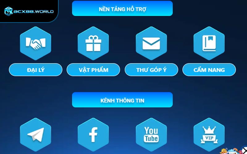 Tổng hợp cách liên hệ BCX88 